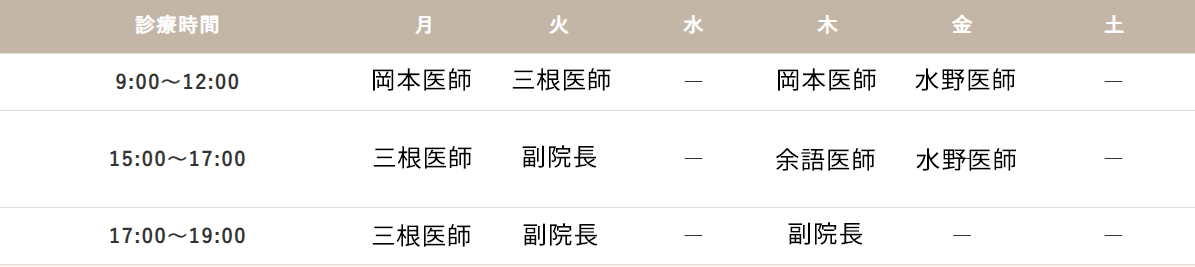 皮膚科の診療時間